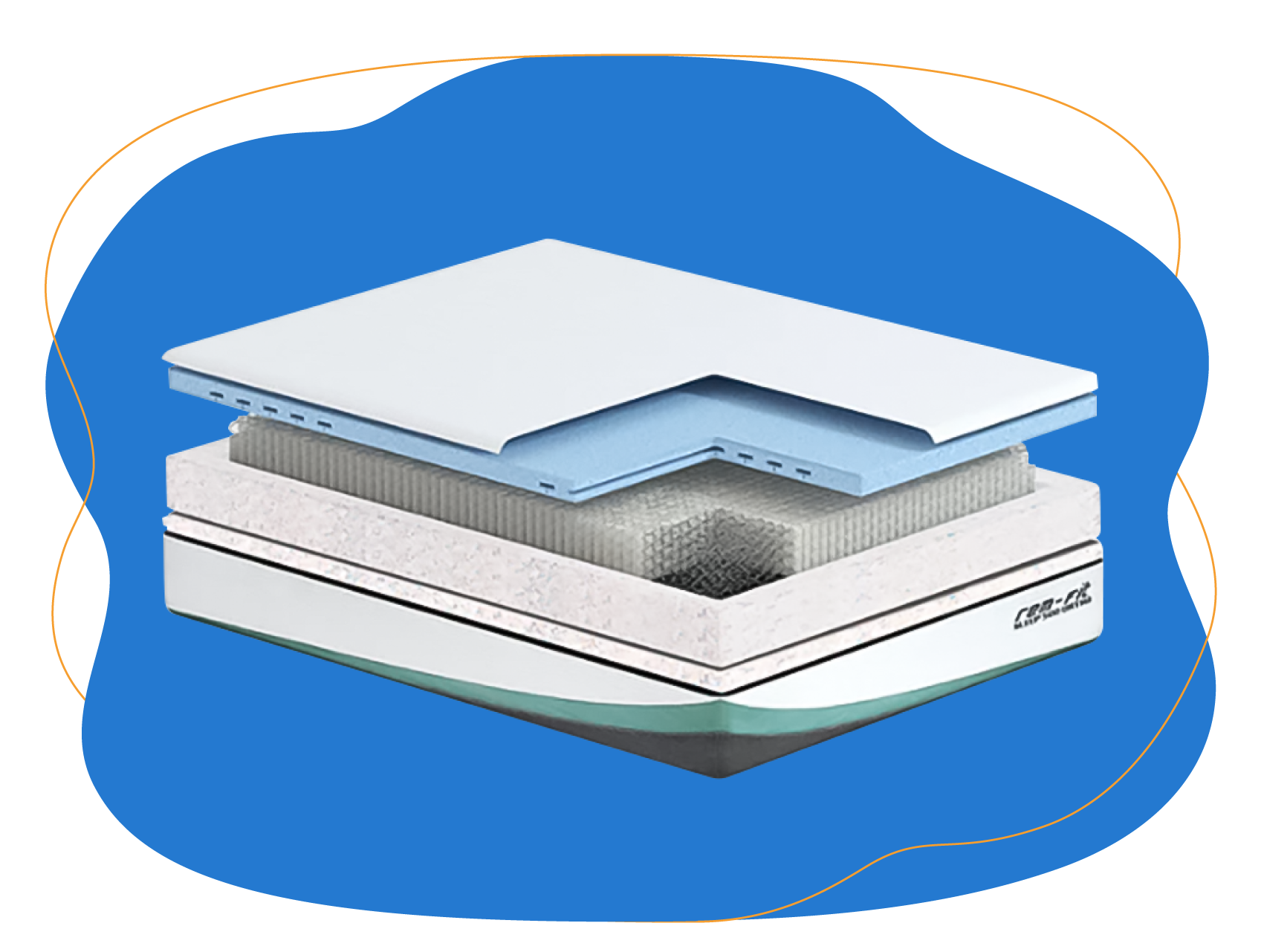 REMFit Mattress Reviews UK 2023